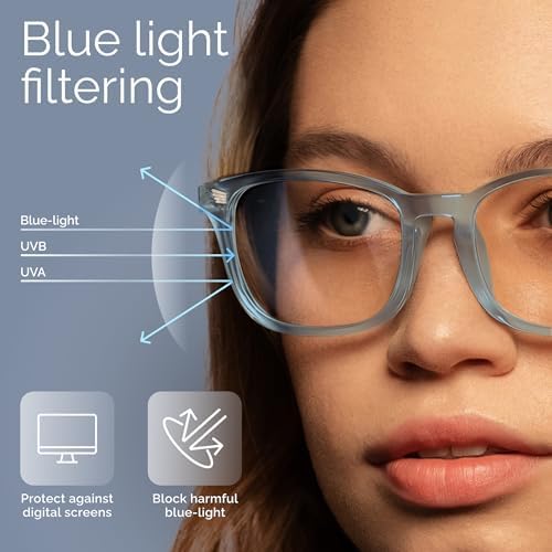 livho High Tech Blue Light Blocking Computer Glasses