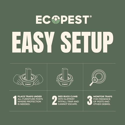 Bed Bug Interceptors – 8 Pack | Bed Bug Blocker (Pro) Interceptor Traps (Black) | Insect Trap, Monitor, and Detector for Bed Legs