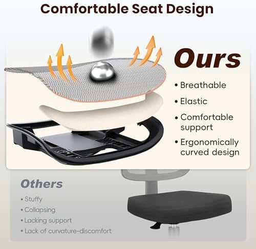 Ergonomic Office Chair, Mesh Computer Desk Chairs with BIFMA X5.1 Certified, Adjustable Lumbar Support, 3D Arm, Tilt Back, Wide Seat, Comfy Swivel Work Task Chair for Company and Home (Dawn Grey)