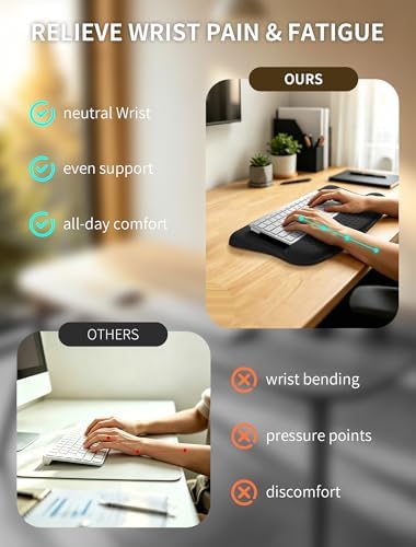 Ergonomic Keyboard Stand, Wrist Rest & Mouse Pad, Memory Foam Wrist Support
