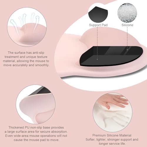 MOSISO Wrist Rest Support for Mouse Pad&Keyboard Set, Chalk Pink