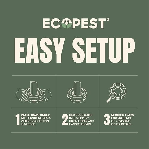 Bed Bug Interceptors – 8 Pack | Bed Bug Blocker (Pro) Interceptor Traps (White) | Insect Trap, Monitor, and Detector for Bed Legs