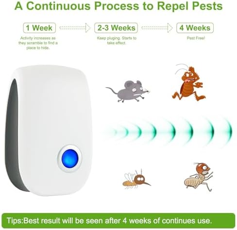 2026 Upgraded Ultrasonic Pest Control Repeller, Indoor Mouse Repellent for Rat, Mice, Rodent, Roach,Cockroach, Insect, Mosquito Electronic Plug in Pest Control 6 Packs