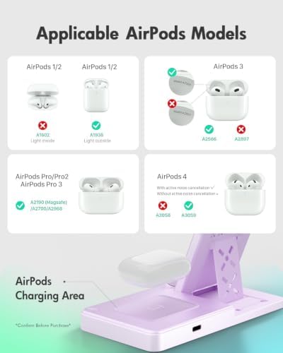 GETPALS Wireless Charger iPhone Charging Station for Apple Multiple Devices
