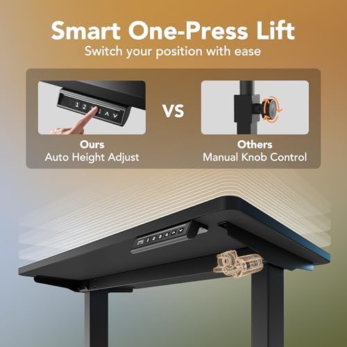 HUANUO 63x28 Inch Electric Standing Desk, Height Adjustable, Black