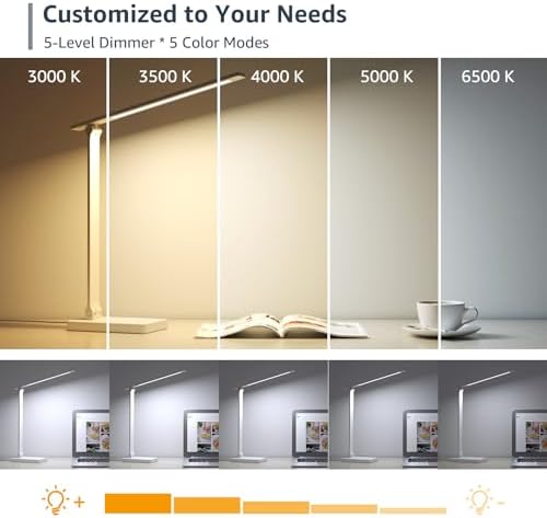 Lepro LED Desk Lamp 9.5W 800lm, Metal Desk Light for Home Office, White