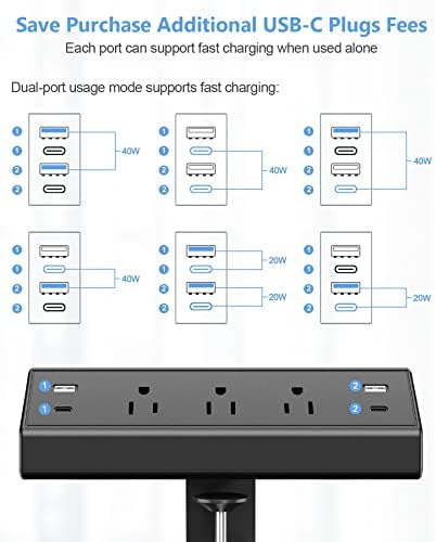 Jgstkcity Desk Clamp Power Strip,40W Total Fast Charging Station,2 PD 20W USB C Ports,Desk Edge Mount Surge Protector for Home, Office,3 Outlets,Fit 1.96" Tabletop Edge,ETL Listed
