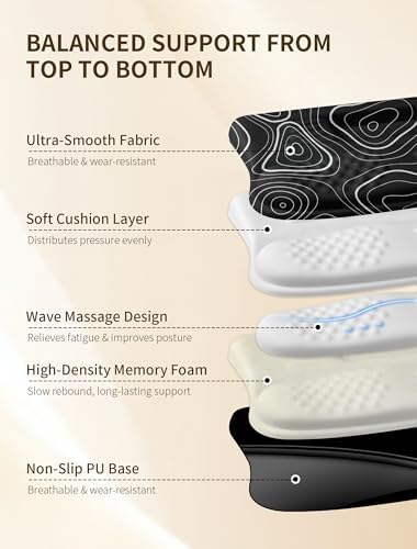 Ergonomic Keyboard Stand, Wrist Rest & Mouse Pad, Memory Foam Wrist Support