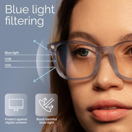 livho High Tech Blue Light Blocking Computer Glasses