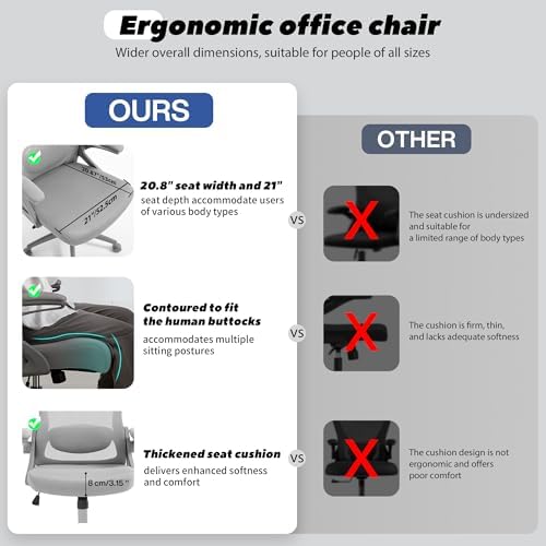 Fizzin Office Chair Mesh Computer Chairs with Adjustable Lumbar Support