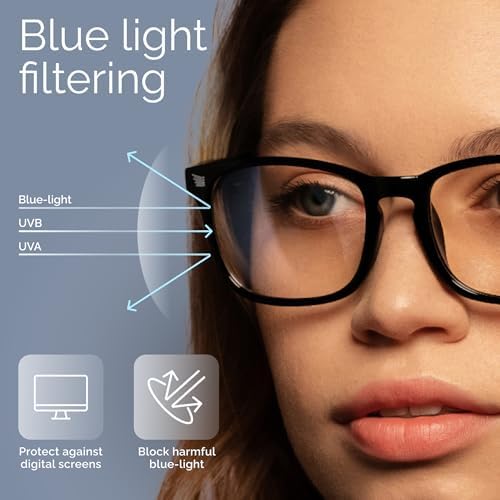 livho High Tech Blue Light Blocking Computer Glasses