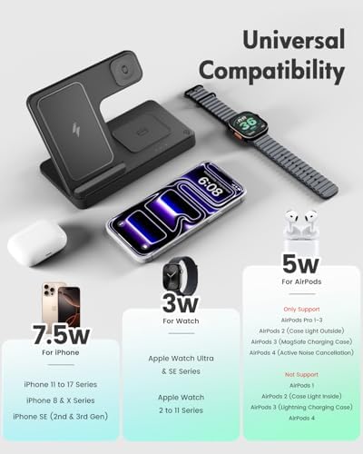 GETPALS Wireless Charger iPhone Charging Station for Apple Multiple Devices