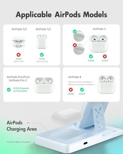 GETPALS Wireless Charger iPhone Charging Station for Apple Multiple Devices