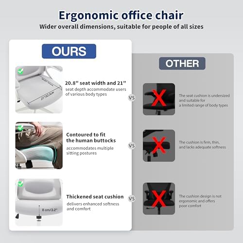 Ergonomic Office Chair Desk Chair with Adjustable Lumbar Support
