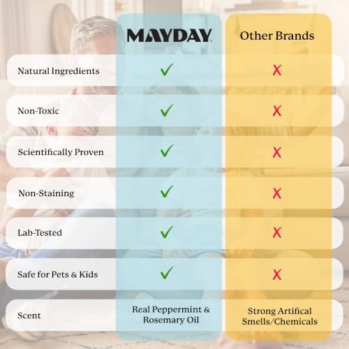 MAYDAY Pest Control Spray, Natural, Non-Toxic, Peppermint & Rosemary, 16oz