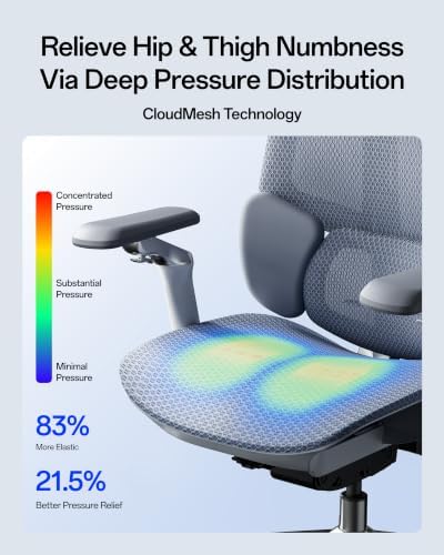 Hbada E3 Pro 2026 Edition Ergonomic Office Chair, Mesh Desk Chair with 3-Zone Floating Lumbar Support, Upgraded 4D Headrest, 720° Armrests, Grey