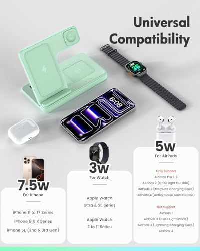 GETPALS Wireless Charger iPhone Charging Station for Apple Multiple Devices