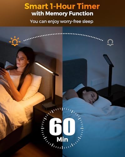 Airlonv LED Desk Lamp for Office Home, Power Strip with 3 Outlets 4 USB Charging Ports(2 USBC), 4 Modes 5 Level Brightness Desk Light, Small Desk Lamp for College Dorm Room Essentials