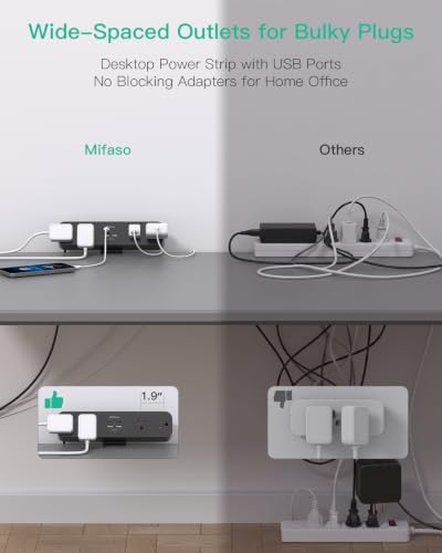 Mifaso PD20W USB C Desk Clamp Power Strip, 1080J Surge Protector