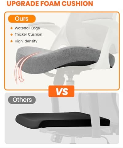 NEO CHAIR Office Chair with Adjustable Ergonomic Lumbar Headrest, Grey