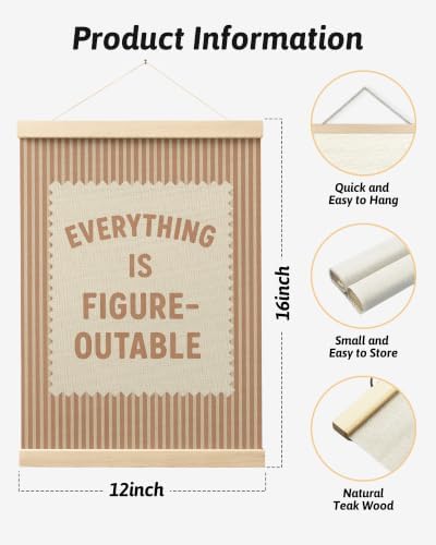FGFK Everything Is Figureoutable Inspirational Wall Art Poster Hanger Frame