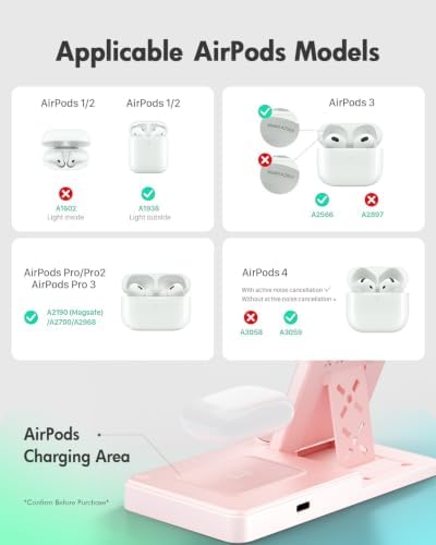 GETPALS Wireless Charger iPhone Charging Station for Apple Multiple Devices