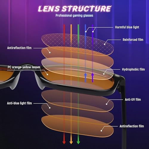 livho High Tech Blue Light Blocking Gaming Glasses