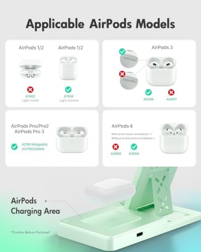 GETPALS Wireless Charger iPhone Charging Station for Apple Multiple Devices