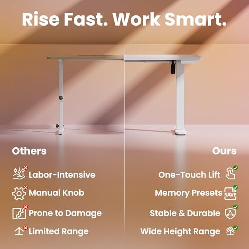 HUANUO 71x30 Inch Electric Standing Desk, Height Adjustable, White