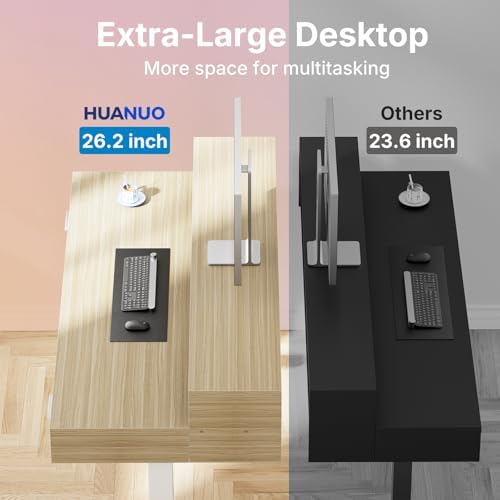 HUANUO 63″ x 26″ Electric Standing Desk with 2 Drawers &24.4″ Large Keyboard Tray, C-Clamp Mount Compatible, Adjustable Computer Desk for Office, Sit Stand Up Desk with 4 Height Presets, Light Walnut