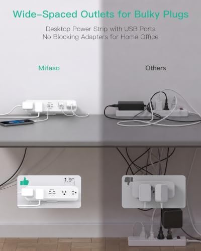 Mifaso PD20W USB C Desk Clamp Power Strip, 1080J Surge Protector