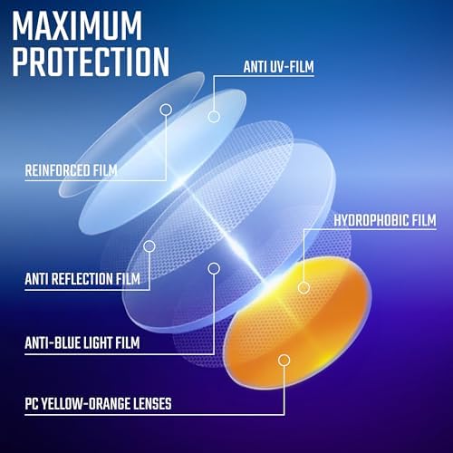 livho High Tech Blue Light Glasses - Advanced Blue Light Blocking Computer Glasses - Screen Fatigue & UV Protection