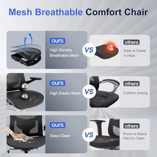 marrap Ergonomic Office Chair, Adjustable Lumbar Support