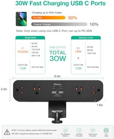 Mifaso PD30W Desk Clamp Power Strip, Surge Protector, Fast Charging Station