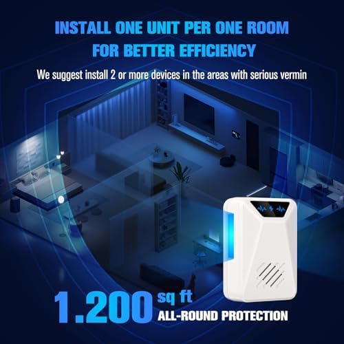 Lickoon 6 Packs Ultrasonic Pest Control Repeller, Electronic Plug in Indoor