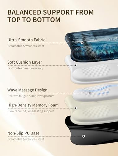 Ergonomic Keyboard Stand, Wrist Rest & Mouse Pad, Memory Foam Wrist Support