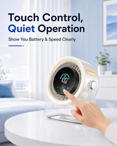 Cordless Wall Mounted Fan, Small Rechargeable Wall Fan for Bedroom and Kitchen, 100 Speeds Quiet Fan with Digital Display, 120° Tilt 2-in-1 Portable Desk Fan for Bunk Bed(White)