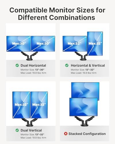 HUANUO FlowLift™ Dual Monitor Stand, Fully Adjustable Gaming Monitor Desk Mount for 13–32″ Computer Screens, Full Motion VESA 75x75/100x100 with C-Clamp & Grommet Base, Each Arm Holds 4.4 to 19.8 lbs