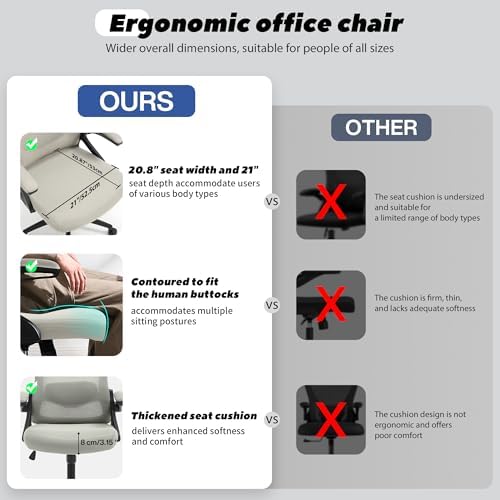 Fizzin Office Chair Mesh Computer Chairs with Adjustable Lumbar Support