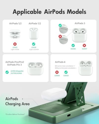GETPALS Wireless Charger iPhone Charging Station for Apple Multiple Devices