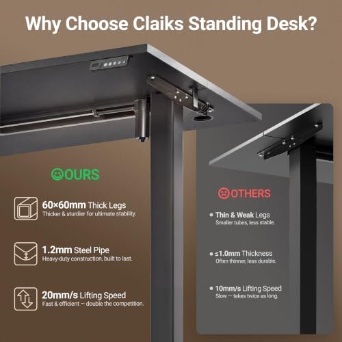 Claiks Electric Height Adjustable Standing Desk, 55x24 Inch, Black