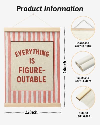 FGFK Everything Is Figureoutable Inspirational Wall Art Poster Hanger Frame