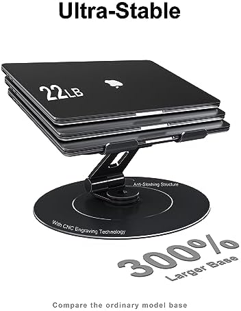 LOXP Ultra-Stable Laptop Stand for Desk with Larger Base