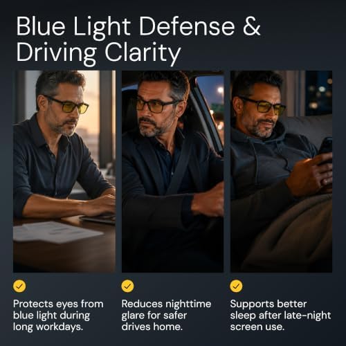 livho High Tech Blue Light Glasses - Advanced Blue Light Blocking Computer Glasses - Screen Fatigue & UV Protection