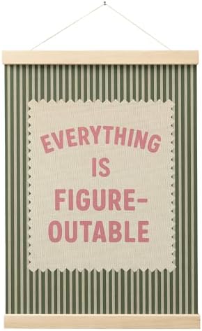FGFK Everything Is Figureoutable Inspirational Wall Art Poster Hanger Frame, Retro Pink and Green Positive Affirmations Canvas Prints Framed Wall Decor for Home Classroom Office, 12x16 Inch