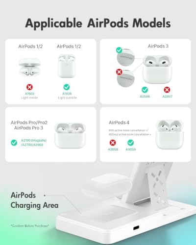 GETPALS Wireless Charger iPhone Charging Station for Apple Multiple Devices