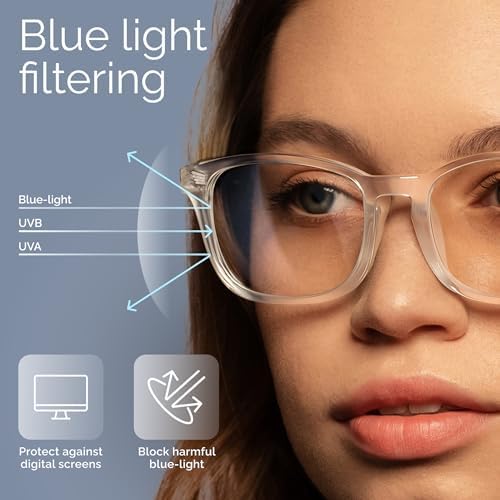livho High Tech Blue Light Blocking Computer Glasses