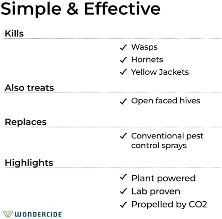 Wondercide - Wasp and Hornet Killer Aerosol Spray - 10 oz - 2 Pack
