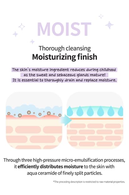 JUNG SAEM MOOL KIDS Mild Bubble Foam Facial & Body | pH Balanced Foaming Cleanser for Sensitive Young Skin | Hypoallergenic, Moisturizing, Sulfate-Free Baby Body Wash