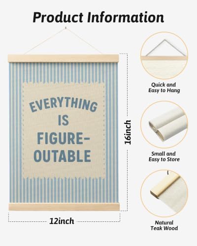 FGFK Everything Is Figureoutable Inspirational Wall Art Poster Hanger Frame